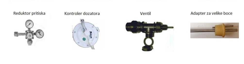 dodacizahladnjakzavoduventilikontroleriadapterireduktorizahl